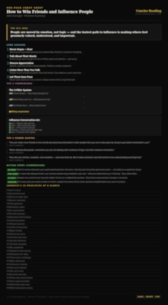Blurred preview of the one-page cheat sheet from the How to Win Friends and Influence People premium summary by Concise Reading