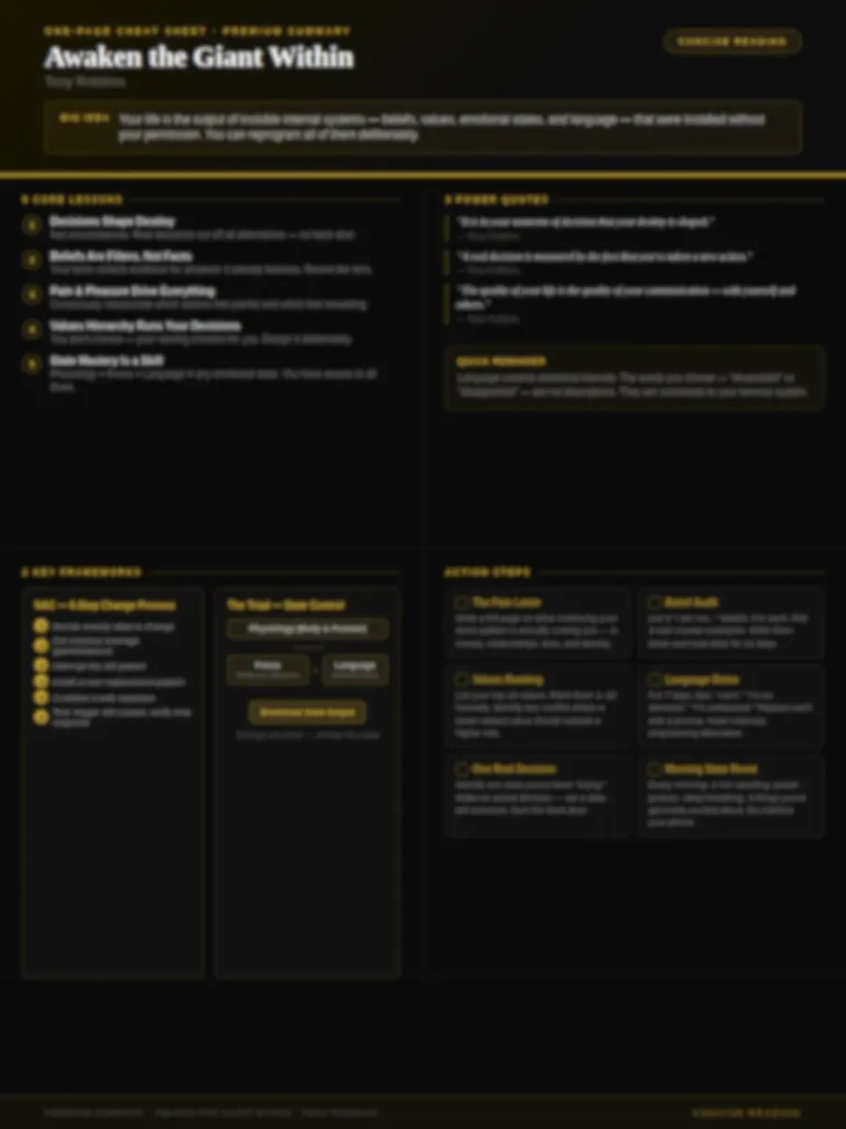 Blurred preview of the Awaken the Giant Within one-page cheat sheet from Concise Reading's premium summary