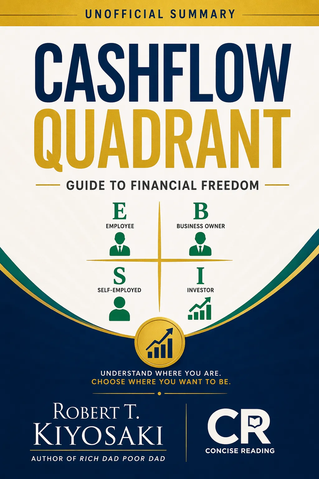 Cashflow Quadrant book cover by Robert Kiyosaki