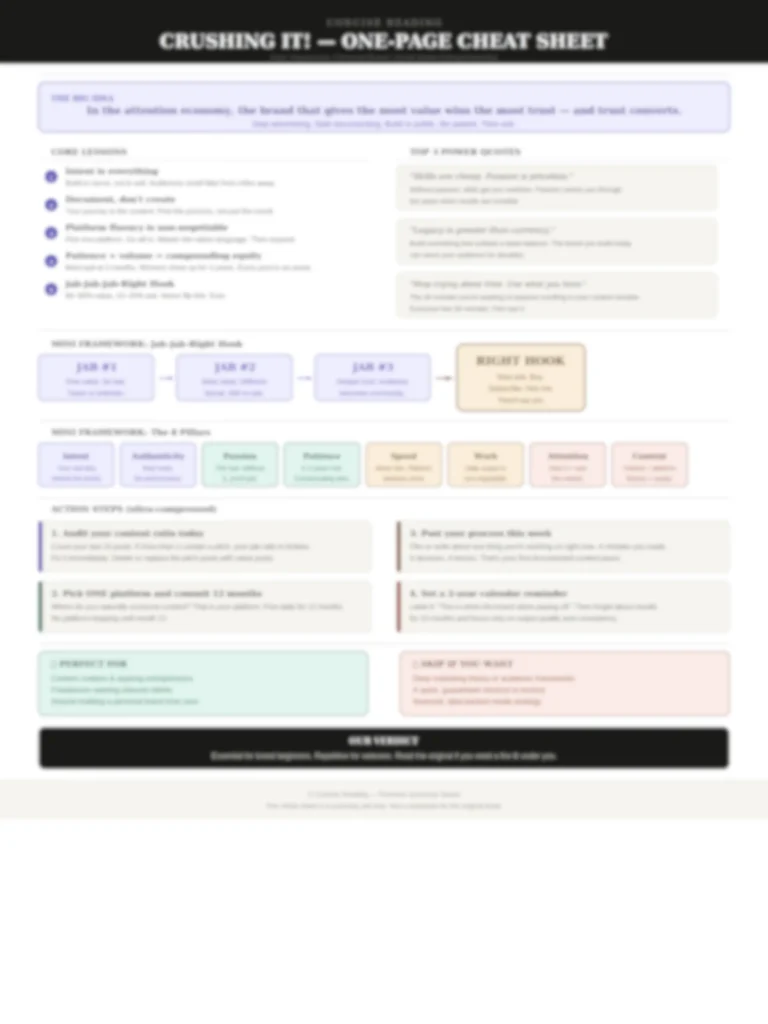 Blurred preview of the Crushing It! one-page cheat sheet from Concise Reading premium summary