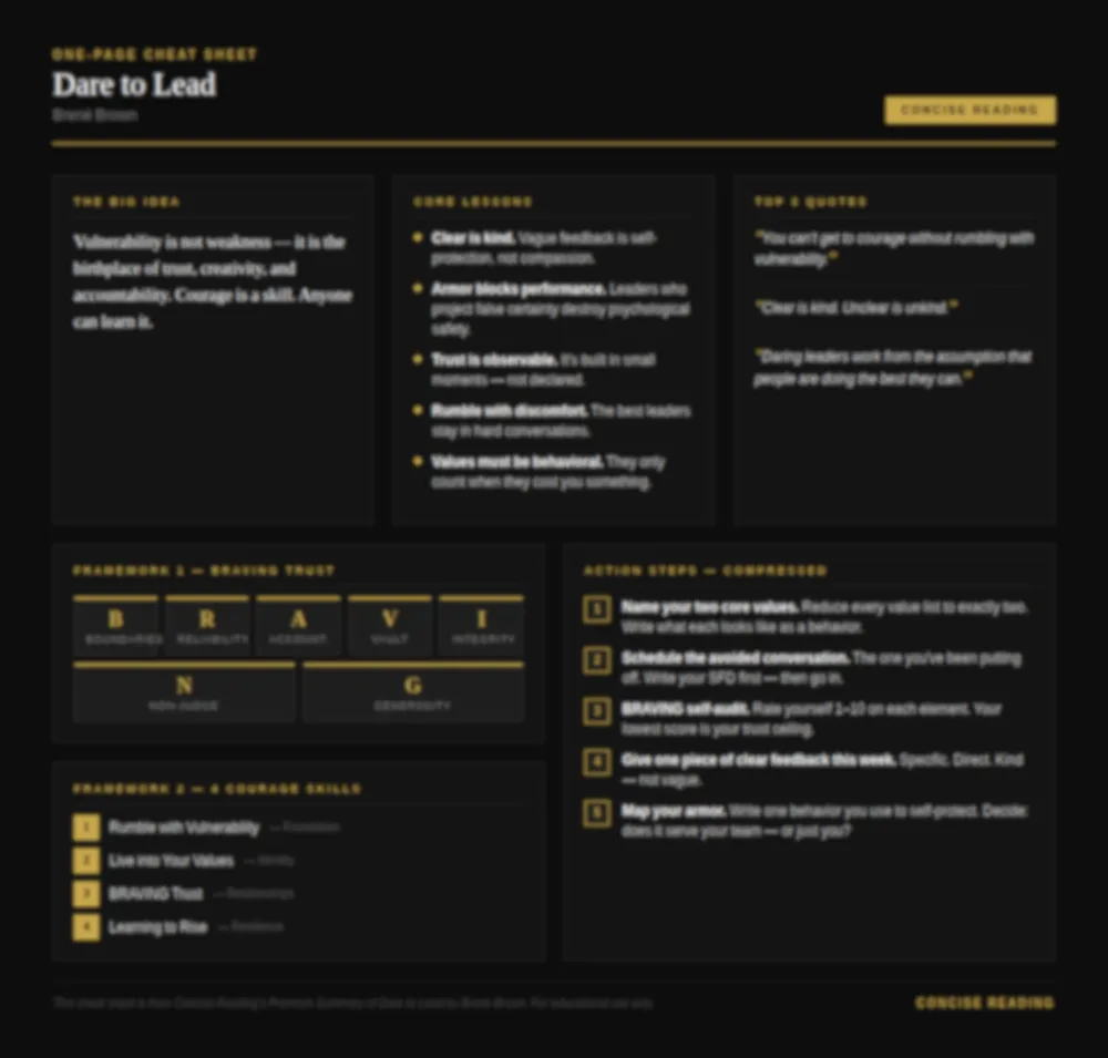 Blurred preview of the Dare to Lead one-page cheat sheet from Concise Reading's premium summary