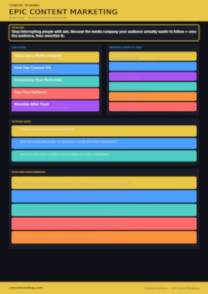 Blurred preview of the Epic Content Marketing premium summary cheat sheet by Concise Reading