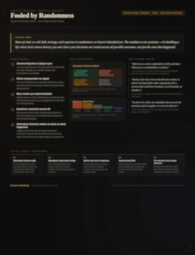 Blurred preview of the Fooled by Randomness one-page cheat sheet — available in the premium summary