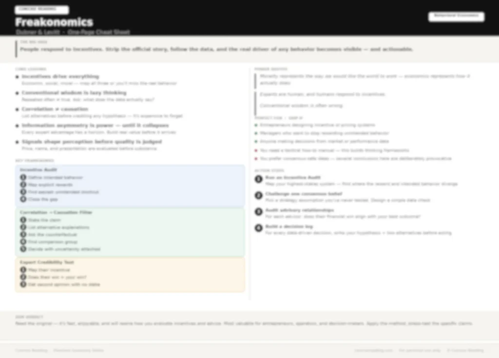 Blurred preview of the Freakonomics premium summary cheat sheet by Concise Reading