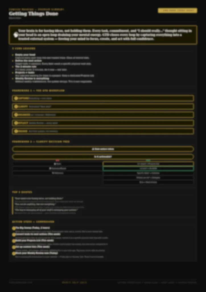 Blurred preview of the GTD one-page cheat sheet from Concise Reading's premium summary