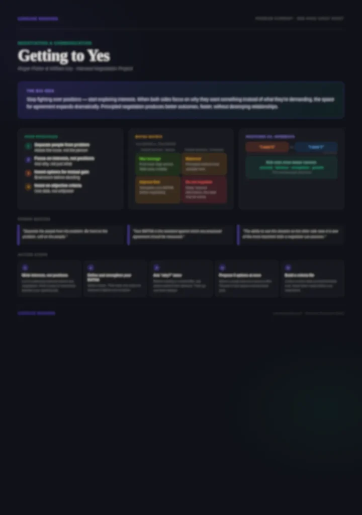Blurred preview of the Getting to Yes premium summary cheat sheet by Concise Reading