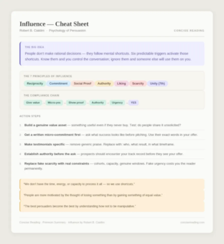Blurred preview of the Influence by Cialdini one-page cheat sheet — available in the Concise Reading premium summary