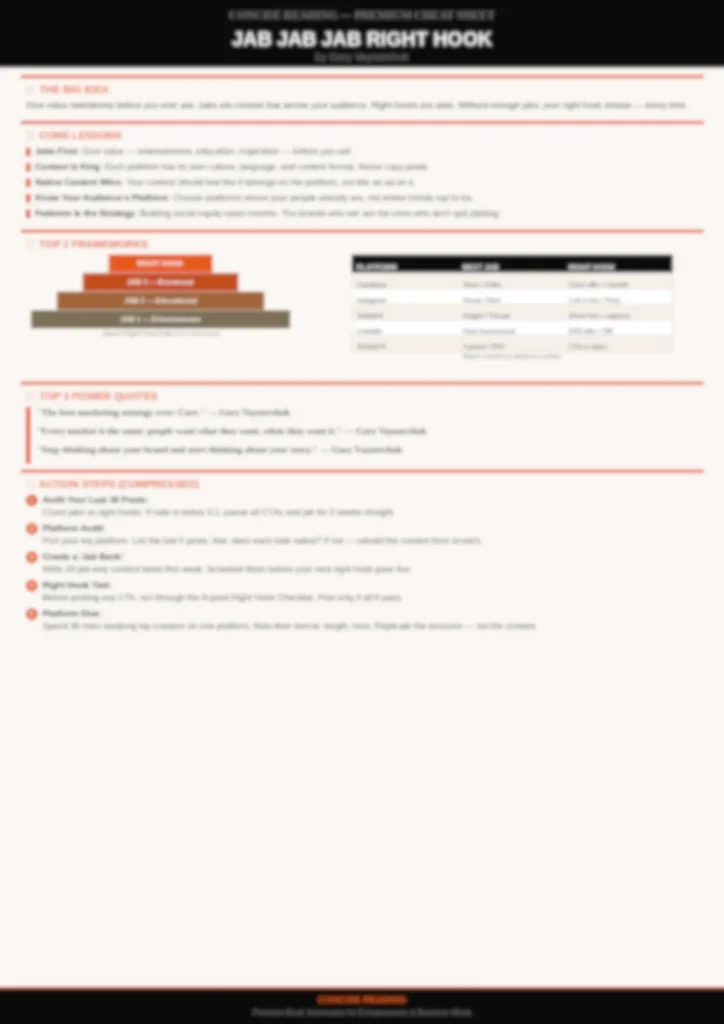 Blurred preview of the Jab Jab Jab Right Hook one-page cheat sheet — available in premium summary