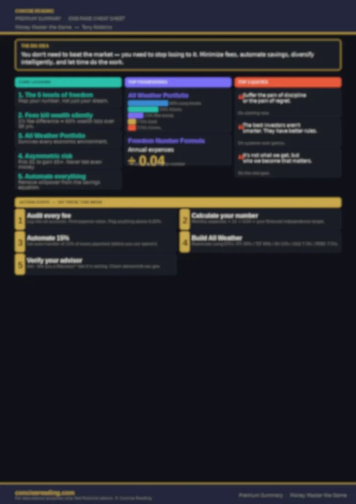 Blurred preview of the Money Master the Game one-page cheat sheet — available in the Concise Reading premium summary