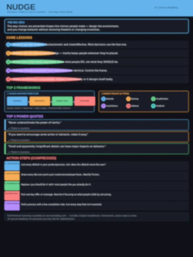 Blurred preview of the Nudge book summary cheat sheet by Concise Reading