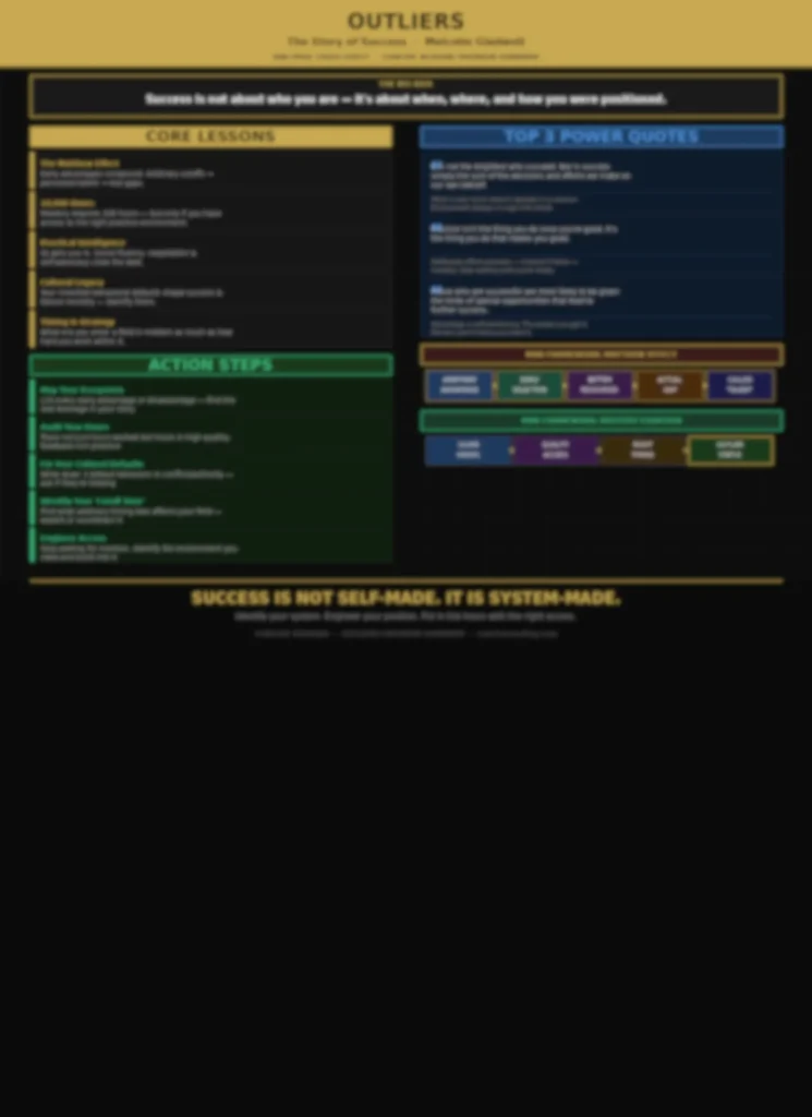 Blurred preview of the Outliers one-page cheat sheet from the Concise Reading premium summary — shows frameworks, key lessons, power quotes and action steps