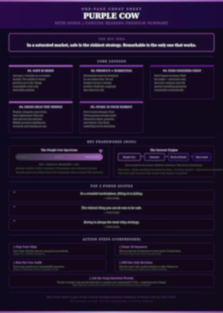 Blurred preview of the Purple Cow one-page cheat sheet included in the Concise Reading premium summary