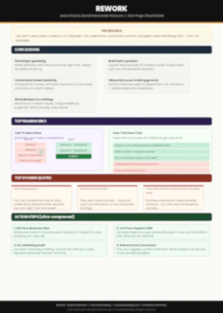 Blurred preview of the Rework one-page cheat sheet from Concise Reading premium summary