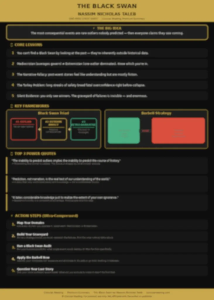 Blurred preview of The Black Swan one-page cheat sheet from Concise Reading premium summary