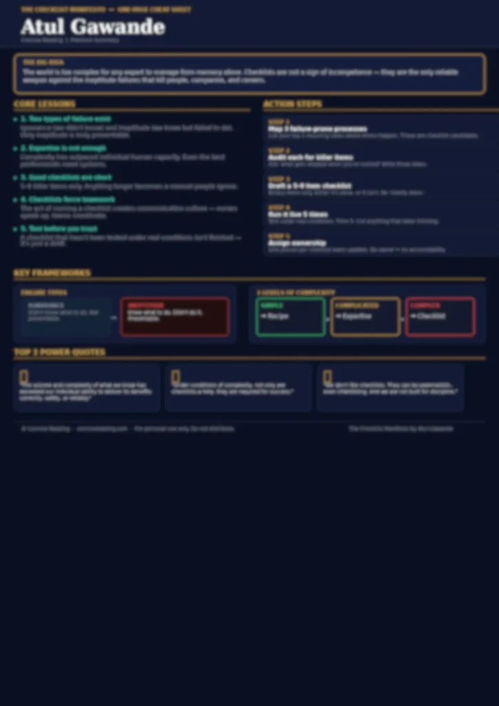 Blurred preview of The Checklist Manifesto one-page cheat sheet — available in the premium summary