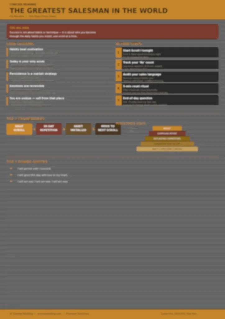 Blurred preview of The Greatest Salesman in the World cheat sheet by Concise Reading — unlock in the premium summary