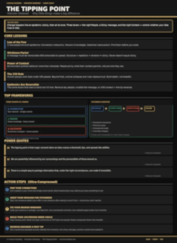 Blurred preview of The Tipping Point one-page cheat sheet — available in the Concise Reading premium summary