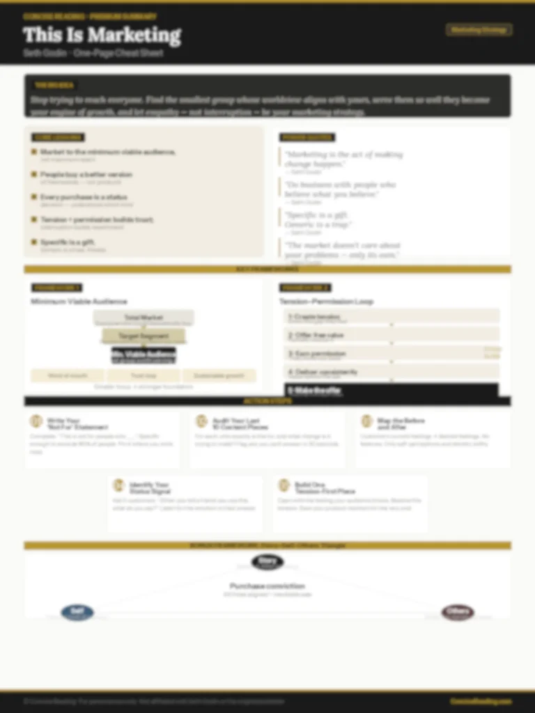 Blurred preview of the This Is Marketing cheat sheet from Concise Reading's premium summary