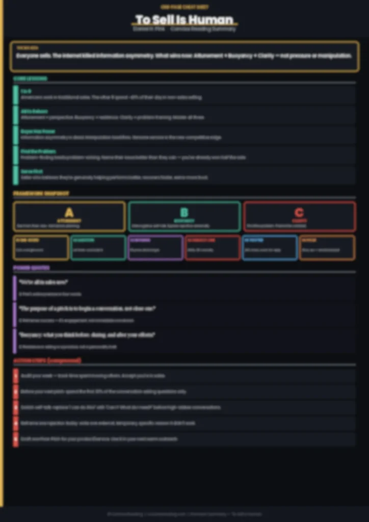 Blurred preview of the one-page cheat sheet from the To Sell Is Human premium summary by Concise Reading