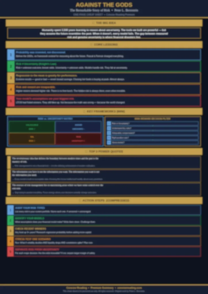Blurred preview of the Against the Gods one-page cheat sheet from Concise Reading premium summary