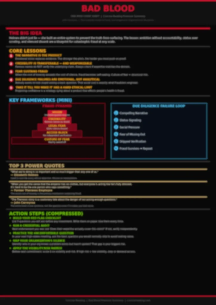 Blurred preview of the Bad Blood one-page cheat sheet included in the Concise Reading premium summary