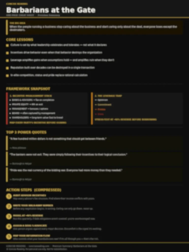 Blurred preview of the Barbarians at the Gate one-page cheat sheet from Concise Reading's premium summary