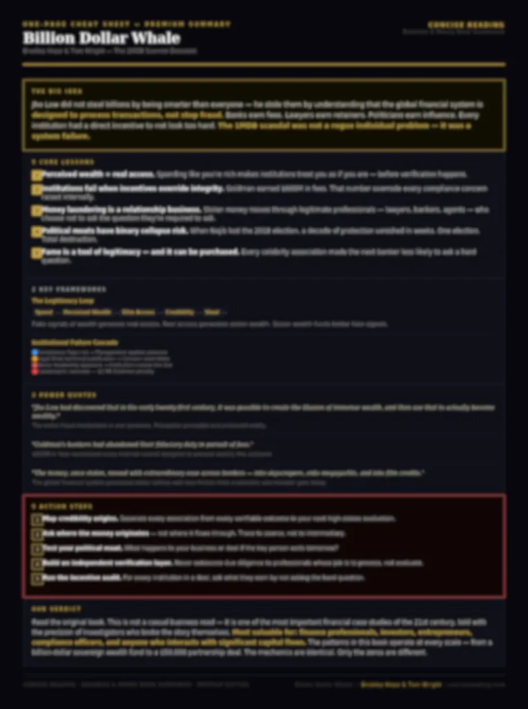 Blurred preview of the Billion Dollar Whale one-page cheat sheet — available in the premium summary by Concise Reading