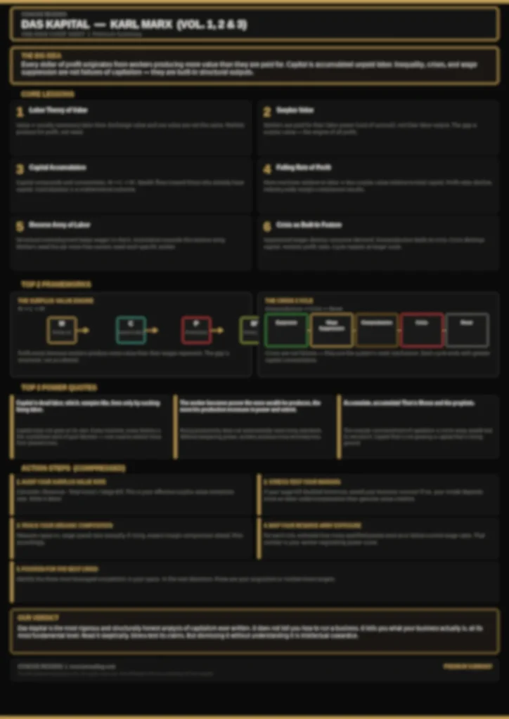 Blurred preview of the Das Kapital one-page cheat sheet from Concise Reading premium summary