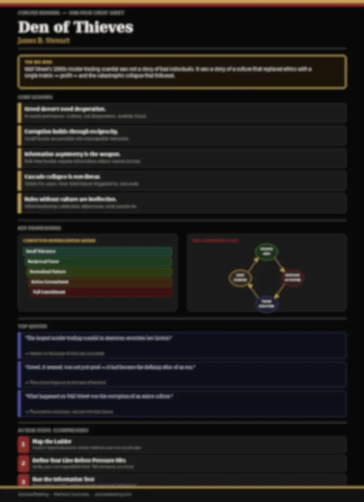 Blurred preview of Den of Thieves one-page cheat sheet — Concise Reading premium summary