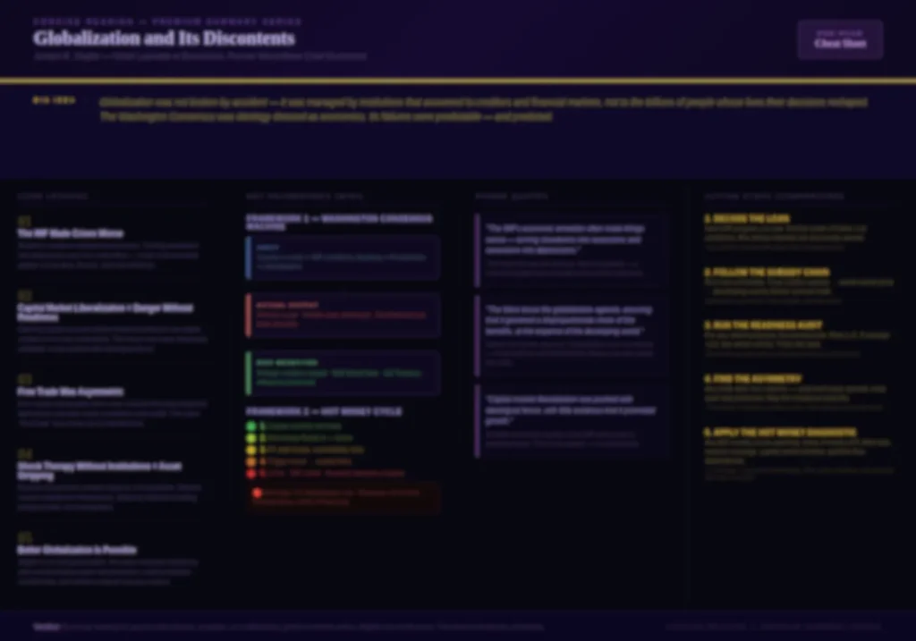 Blurred preview of the one-page cheat sheet from the premium summary of Globalization and Its Discontents by Joseph Stiglitz — includes key lessons, frameworks, quotes, and action steps