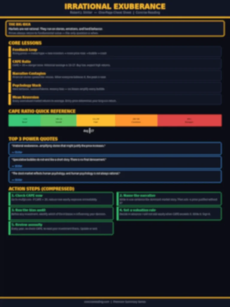 Blurred preview of the Irrational Exuberance one-page cheat sheet from Concise Reading premium summary — includes CAPE ratio guide, key lessons, frameworks and action steps