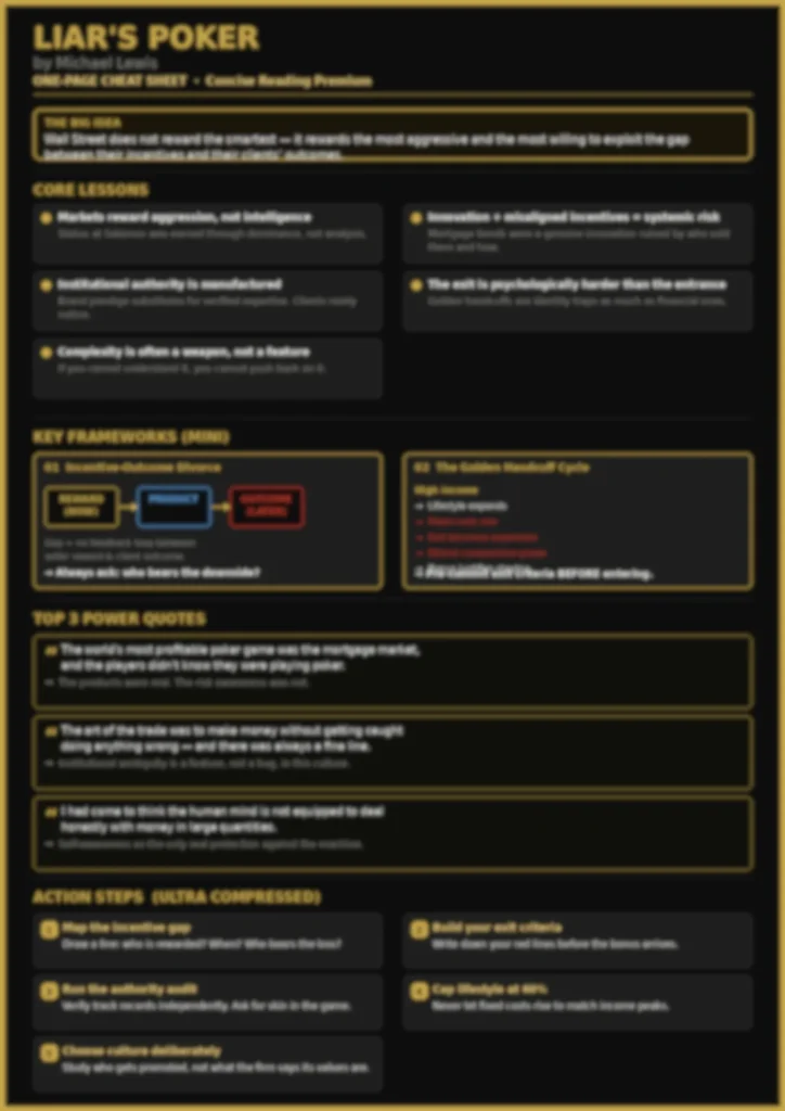 Blurred preview of the Liar's Poker one-page cheat sheet from Concise Reading premium summary