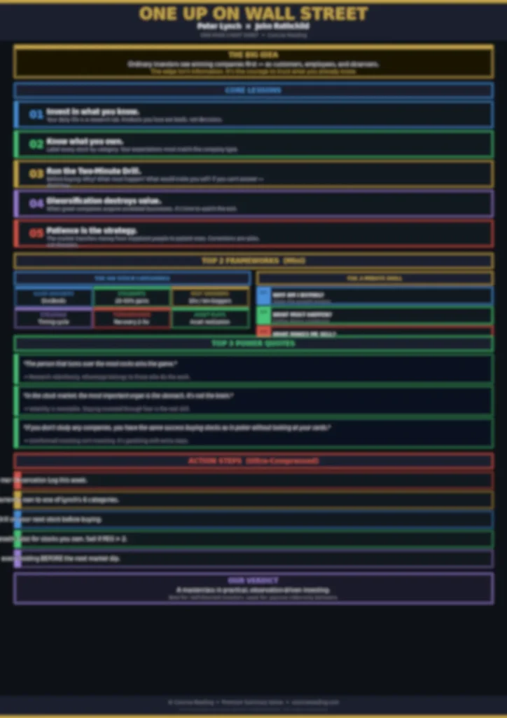 Blurred preview of the One Up on Wall Street one-page cheat sheet — available in the Concise Reading premium summary