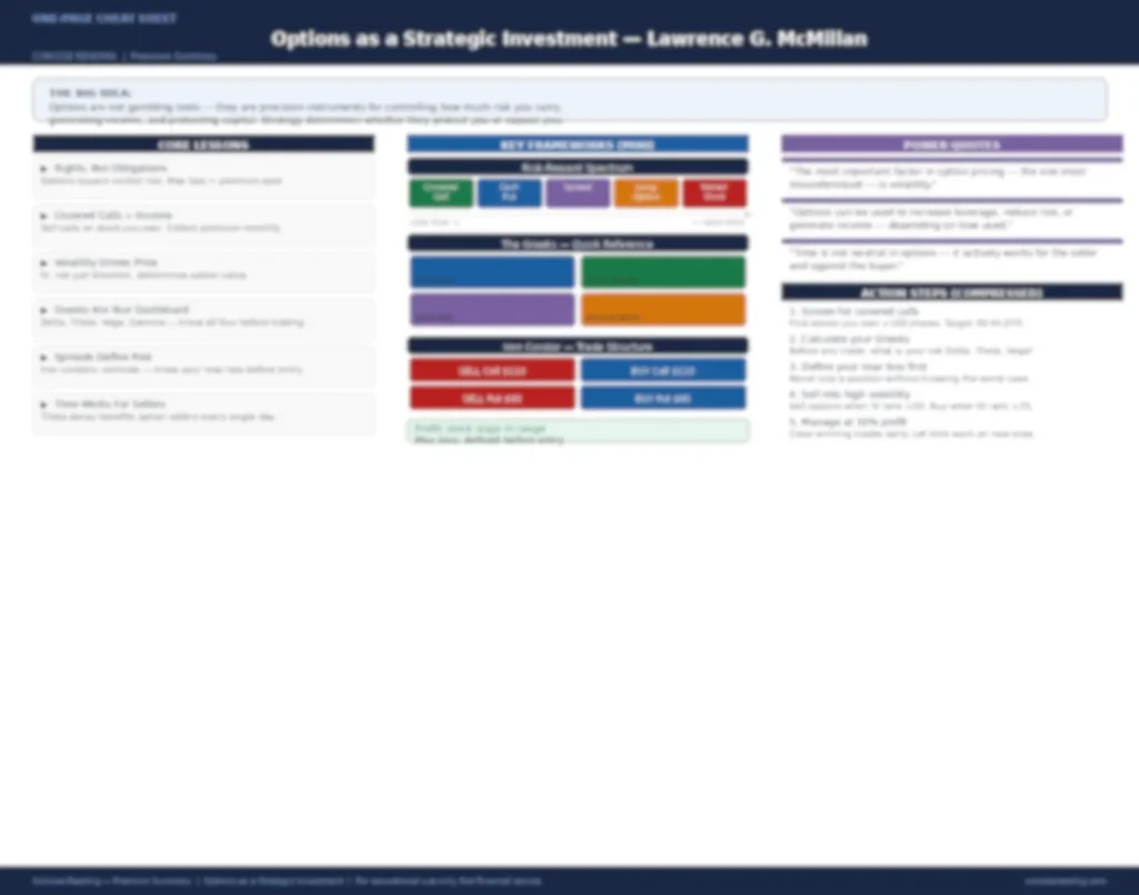 Blurred preview of the Options as a Strategic Investment one-page cheat sheet — available in the premium summary by Concise Reading