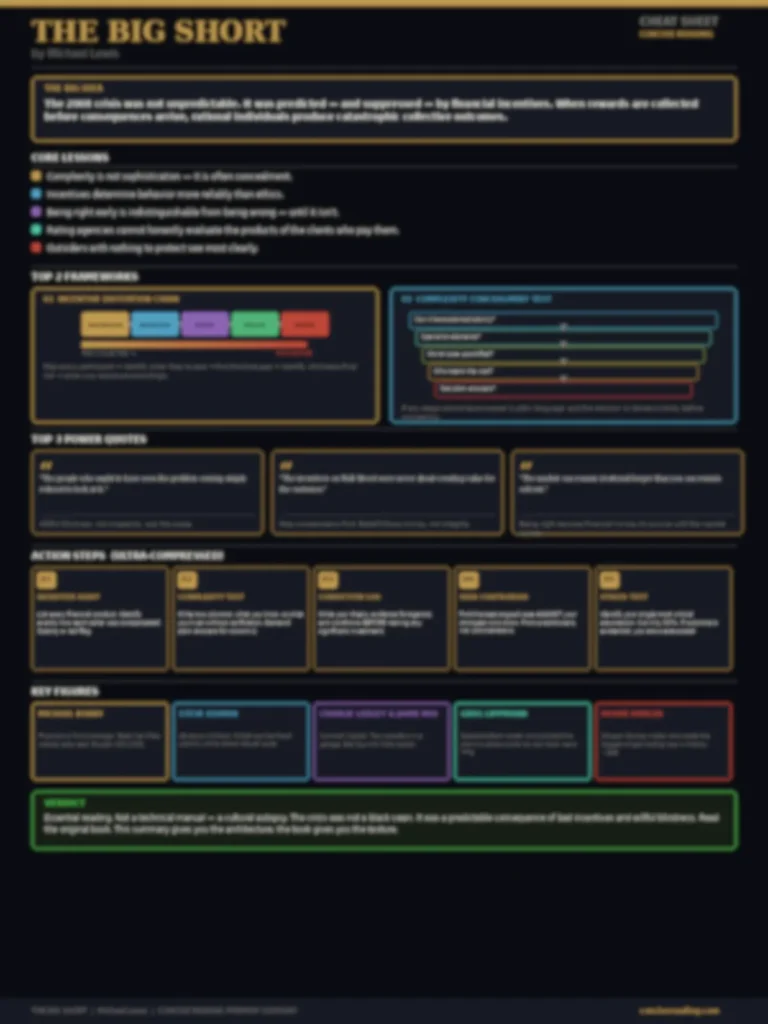 Blurred preview of The Big Short one-page cheat sheet from Concise Reading's premium summary — includes key lessons, frameworks, quotes and action steps