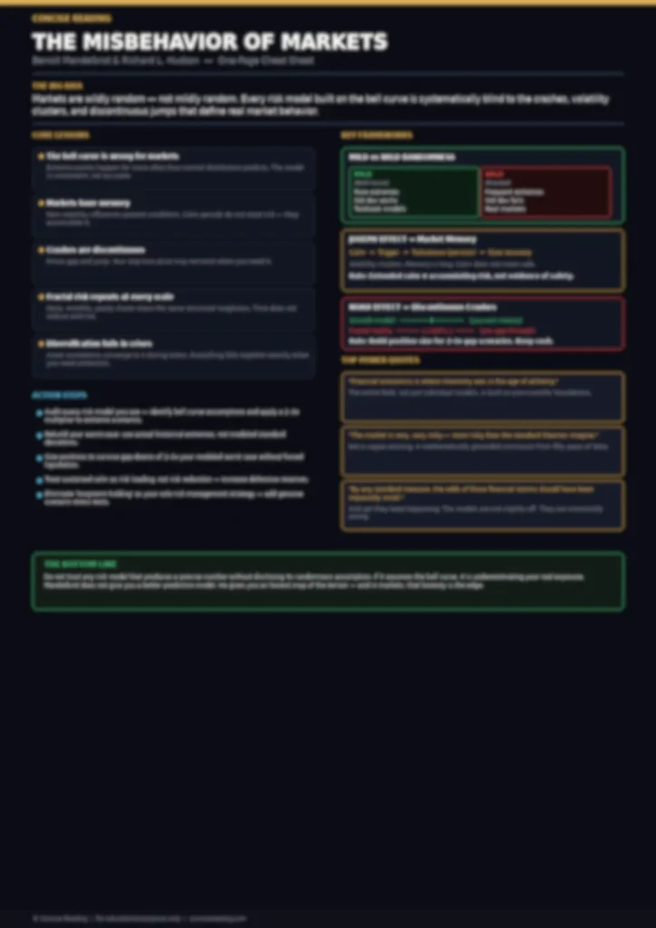 Blurred preview of The Misbehavior of Markets one-page cheat sheet — available in premium summary