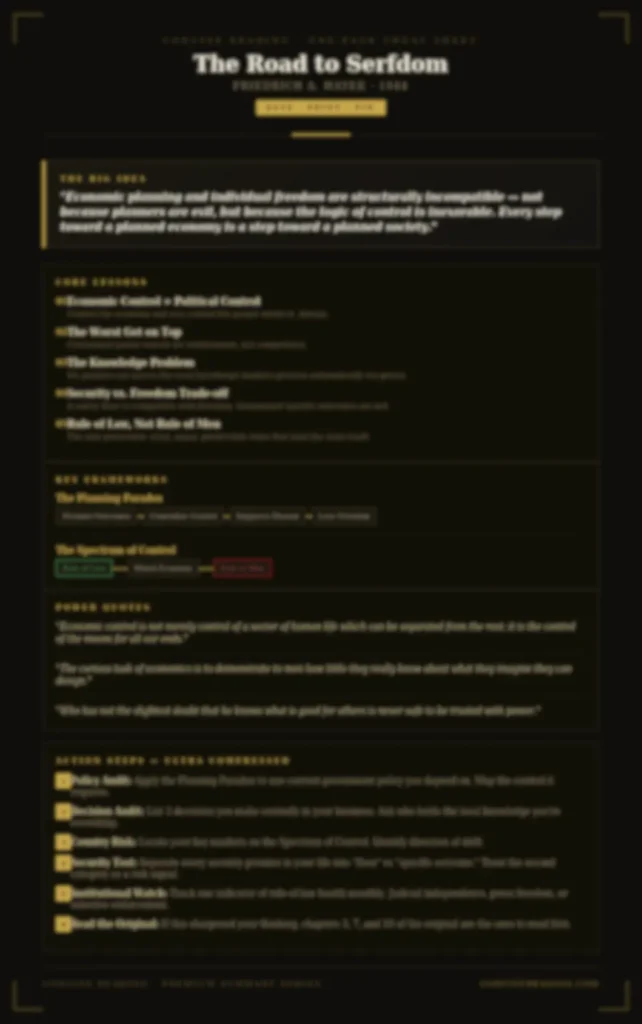 Blurred preview of The Road to Serfdom one-page cheat sheet — available in the premium summary on Concise Reading