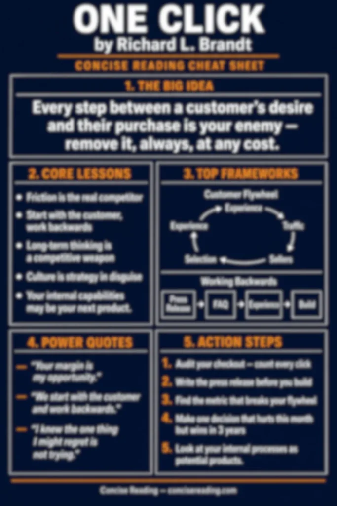 Blurred preview of One Click summary cheat sheet — unlock with premium version from Concise Reading