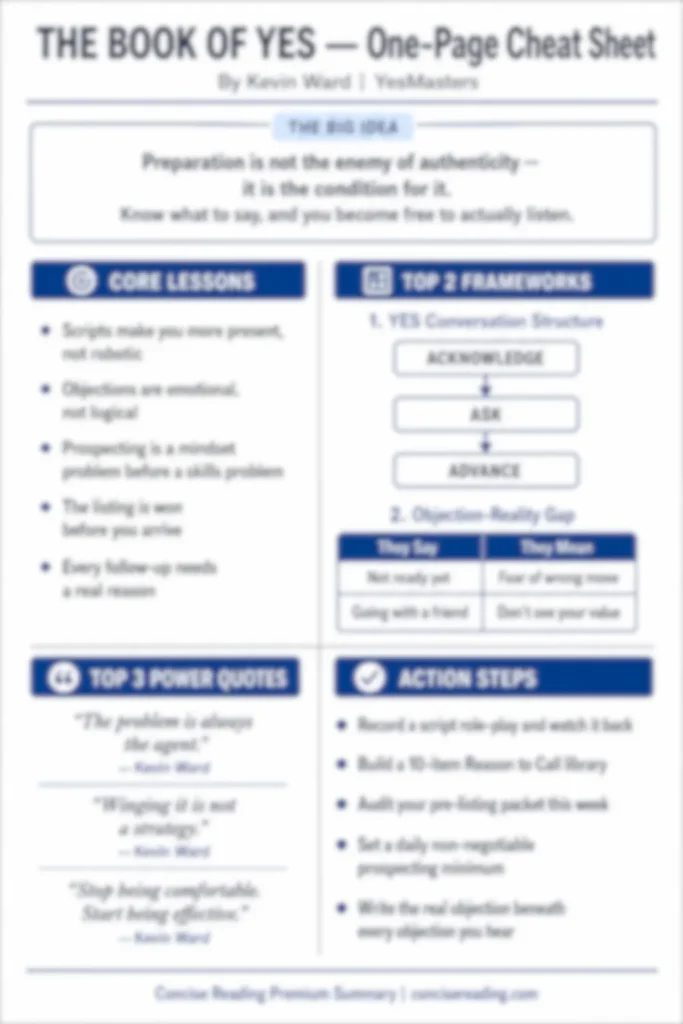 Blurred preview of The Book of YES one-page cheat sheet — unlock in the premium summary